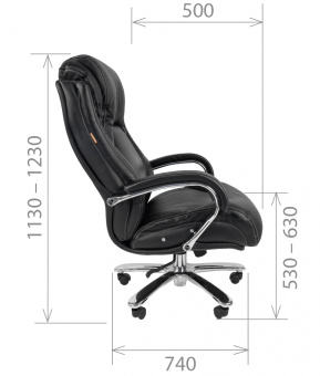  CHAIRMAN 402